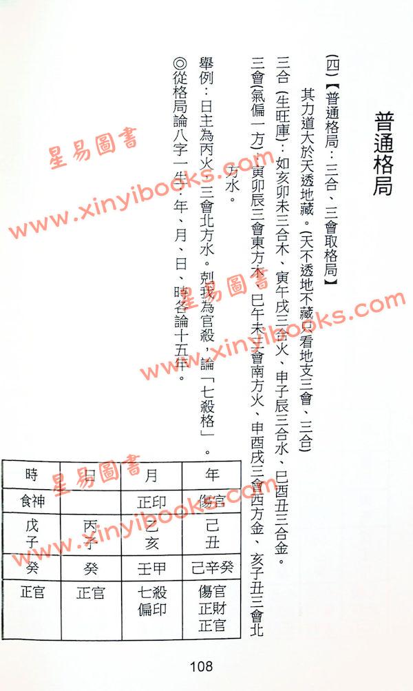 杨皓然：八字透解阐微教学用（杨皓然8）