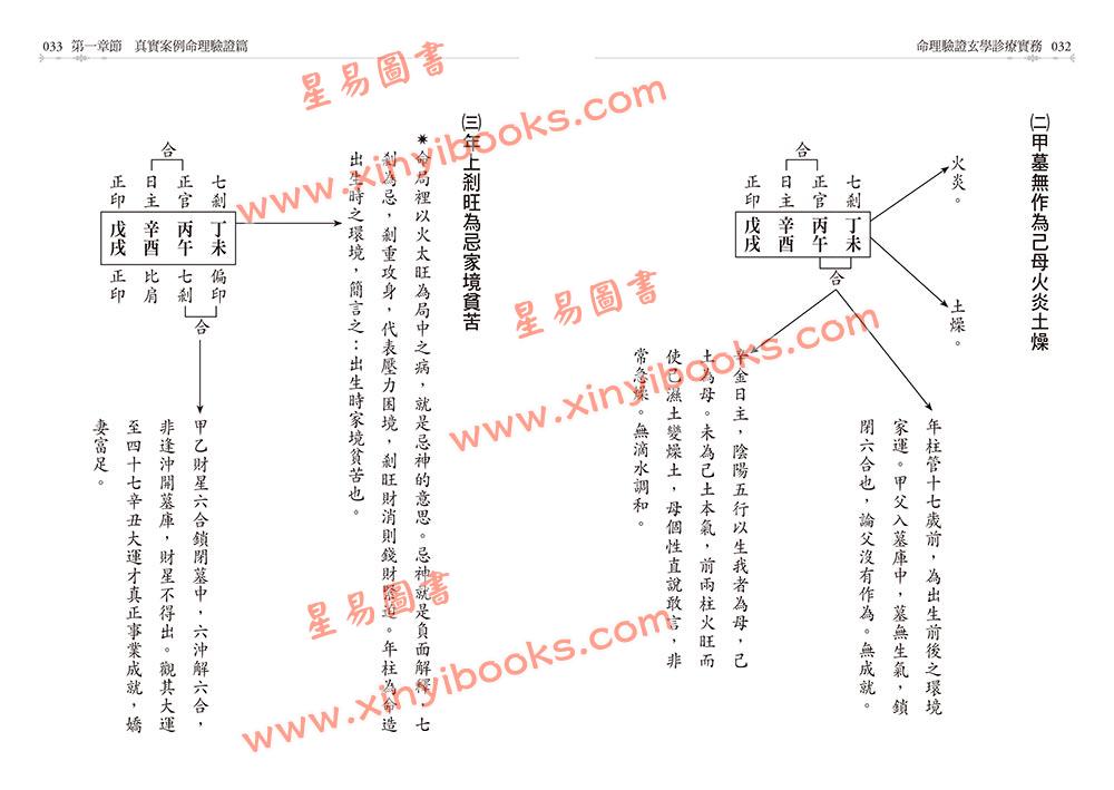 郑照煌：命理验证玄学诊疗实务（进源6052）