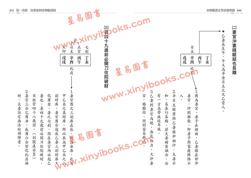 郑照煌：命理验证玄学诊疗实务（进源6052）