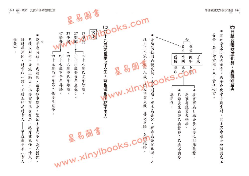 郑照煌：命理验证玄学诊疗实务（进源6052）