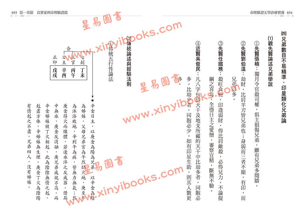 郑照煌：命理验证玄学诊疗实务（进源6052）