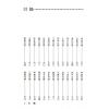 真德大師/英真大師/永靖大師：神法秘術大全（精）（進源3002）