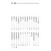 真德大師/英真大師/永靖大師：神法秘術大全（精）（進源3002）