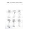 真德大師/英真大師/永靖大師：神法秘術大全（精）（進源3002）