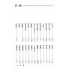 真德大師/英真大師/永靖大師：神法秘術大全（精）（進源3002）