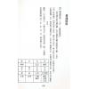 杨皓然：八字透解阐微教学用（杨皓然8）