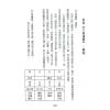 杨皓然：八字透解阐微教学用（杨皓然8）