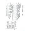 杨皓然：八字透解阐微教学用（杨皓然8）