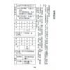 杨皓然：八字透解阐微教学用（杨皓然8）