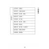 杨皓然：八字透解阐微教学用（杨皓然8）