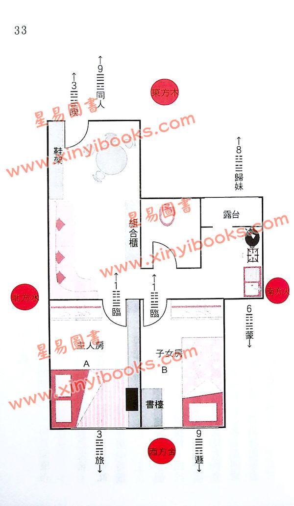 刘启治：希平风水手记