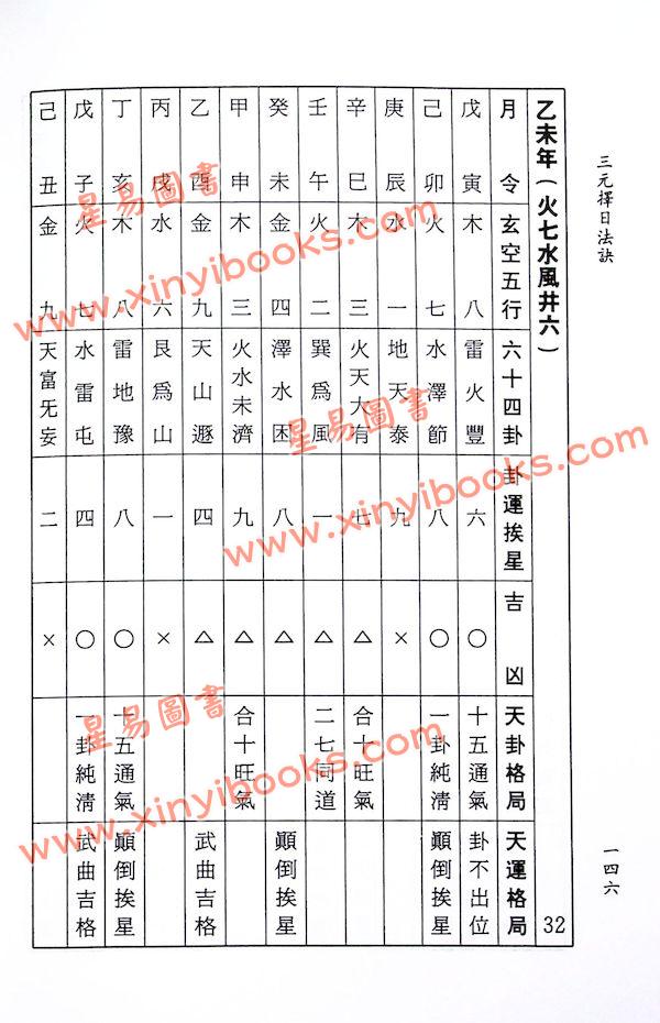 一善居士：三元择日法诀