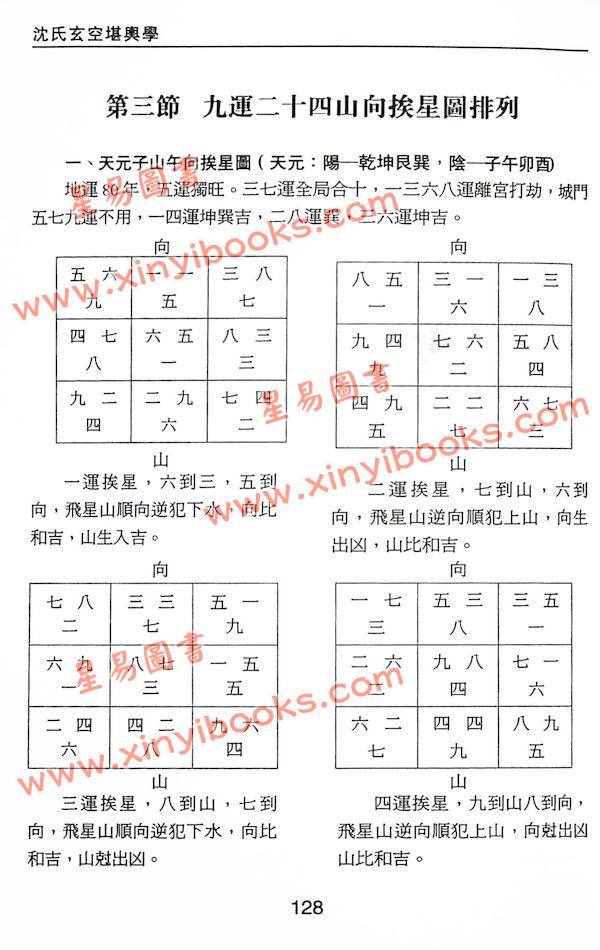 沈延发：（自得斋丛书）沈氏玄空堪舆学 最後貨尾