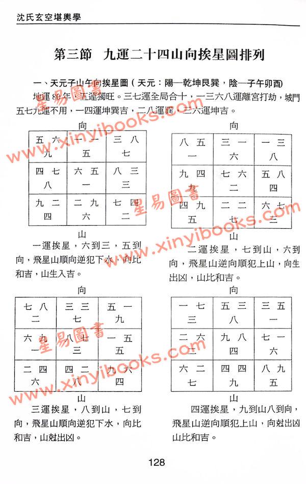 沈延发：（自得斋丛书）沈氏玄空堪舆学