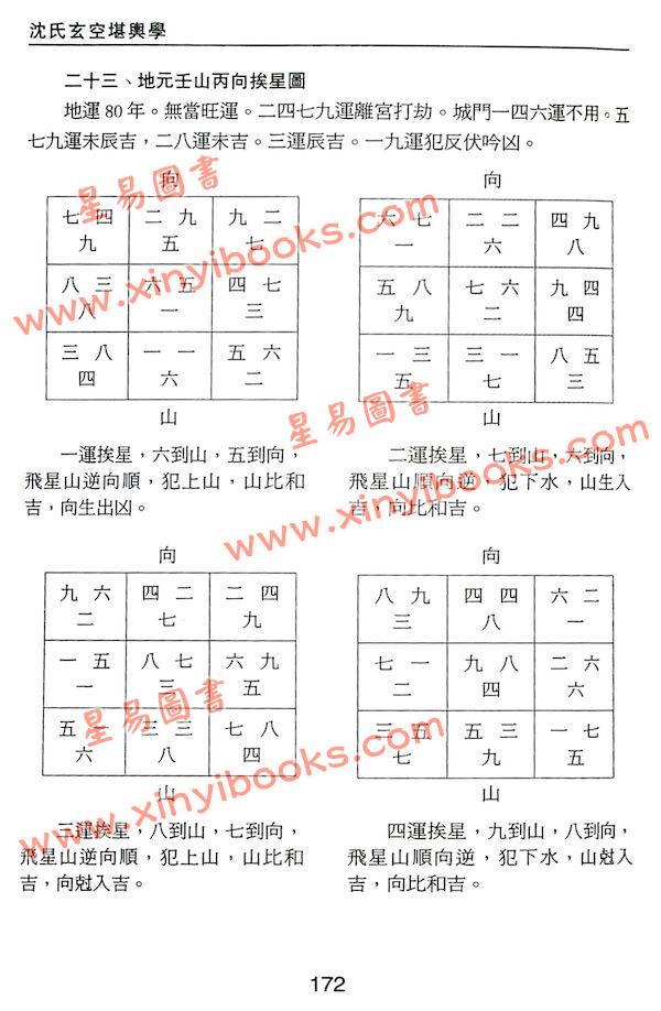 沈延发：（自得斋丛书）沈氏玄空堪舆学 最後貨尾
