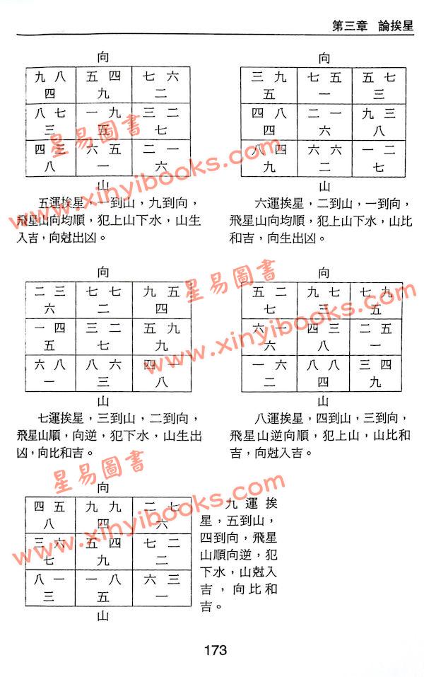 沈延发：（自得斋丛书）沈氏玄空堪舆学 最後貨尾