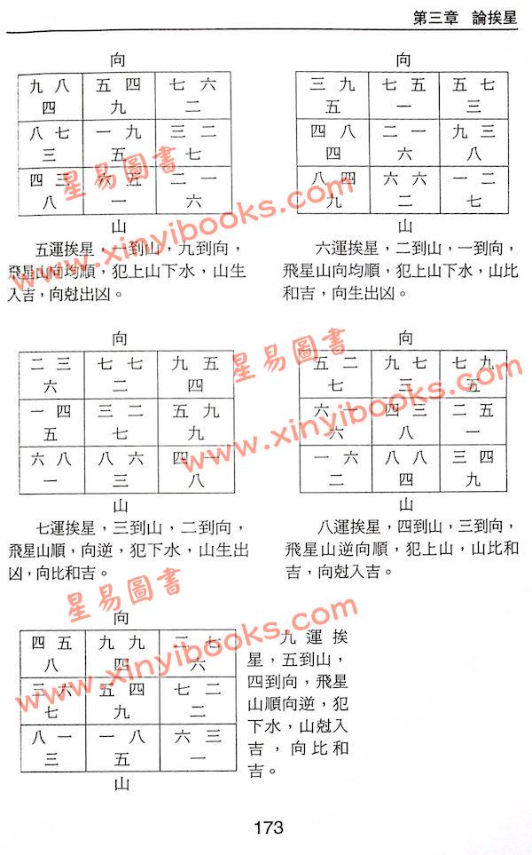 沈延发：（自得斋丛书）沈氏玄空堪舆学 最後貨尾