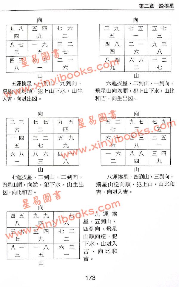 沈延发：（自得斋丛书）沈氏玄空堪舆学