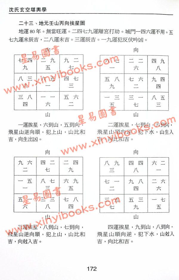沈延发：（自得斋丛书）沈氏玄空堪舆学 最後貨尾