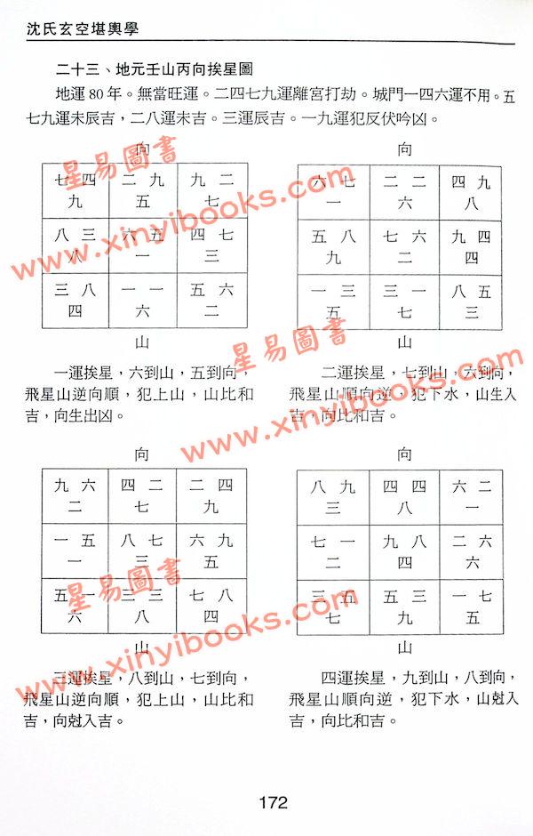 沈延发：（自得斋丛书）沈氏玄空堪舆学