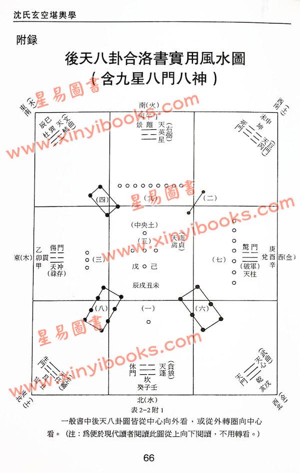 沈延发：（自得斋丛书）沈氏玄空堪舆学 最後貨尾