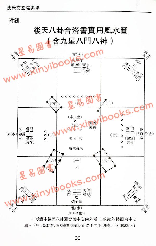 沈延发：（自得斋丛书）沈氏玄空堪舆学