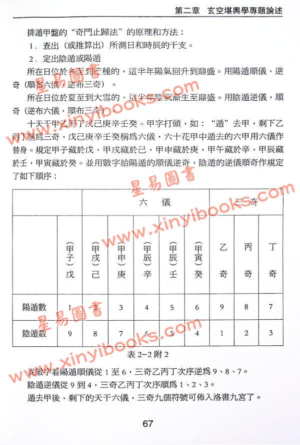 沈延发：（自得斋丛书）沈氏玄空堪舆学 最後貨尾