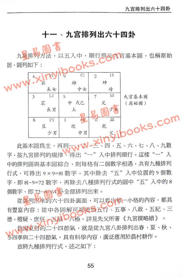 沈竹礽/沈延发/沈宗宣：（自得斋丛书）易学新论（上下）最後貨尾
