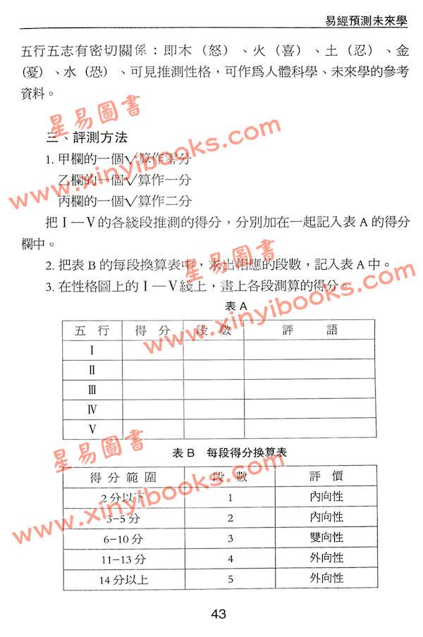 沈延发：（自得斋丛书）周易与预测 最後貨尾