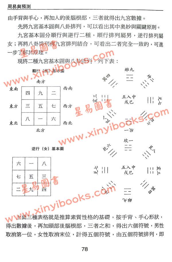 沈延发：（自得斋丛书）周易与预测 最後貨尾