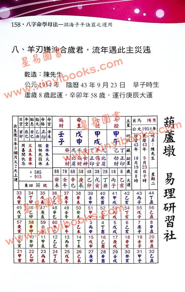 沈朝合/谢翎：八字命学母法-渊海子平诀窍之运用