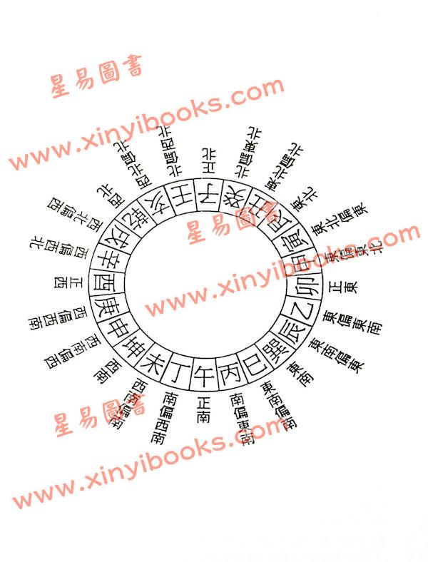 邱馨谊：三元玄空挨星图解