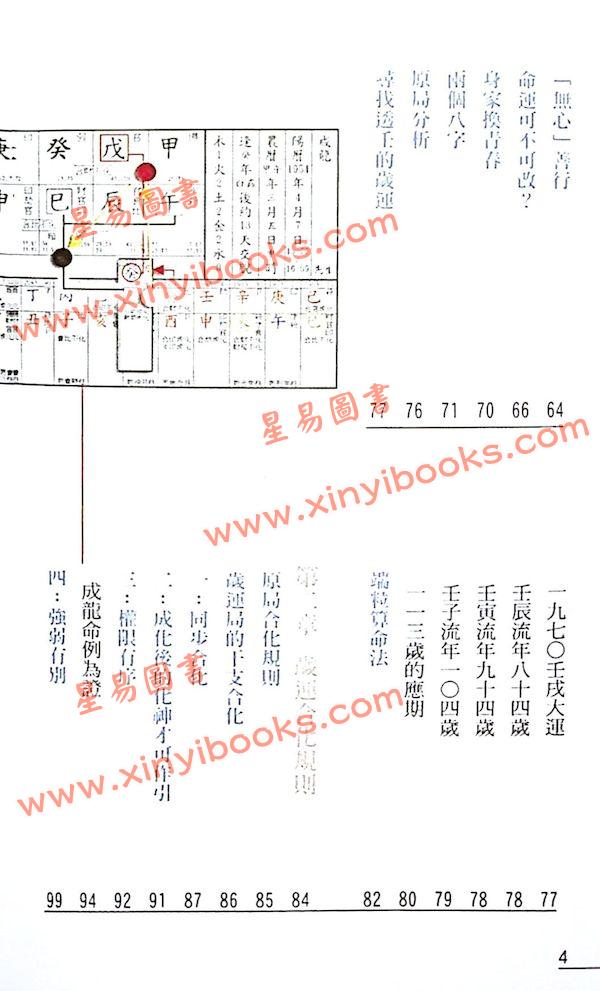 罗量：点算八字岁运（全彩）