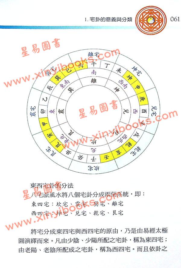 沈朝合/谢翎：易经风水母法