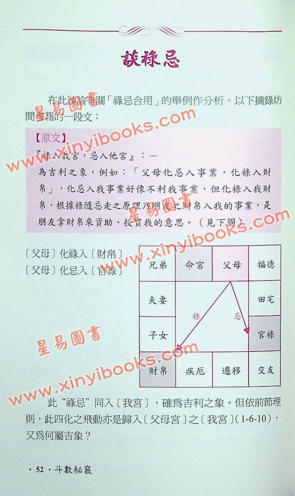 吴俊宏：斗数秘窍 