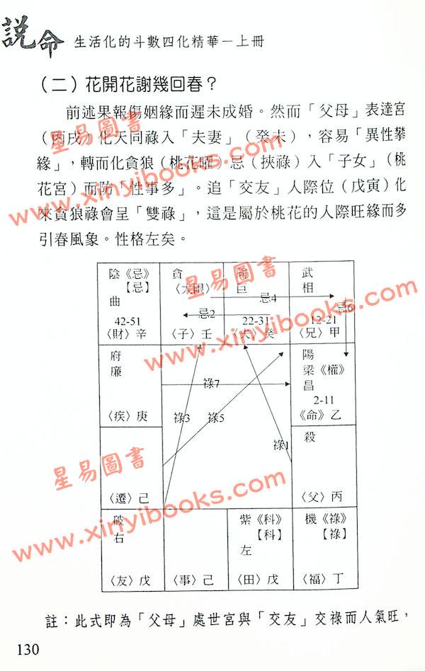 梁若瑜：飞星紫微斗数说命-生活化的四化斗数精华（上下）