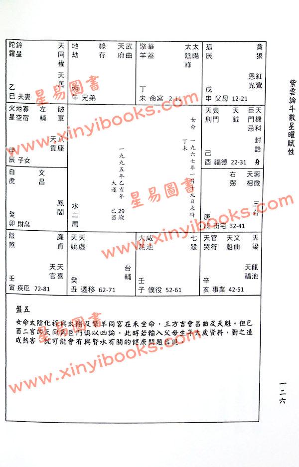 沈澄宇：紫云论斗数星曜赋性（第三册）