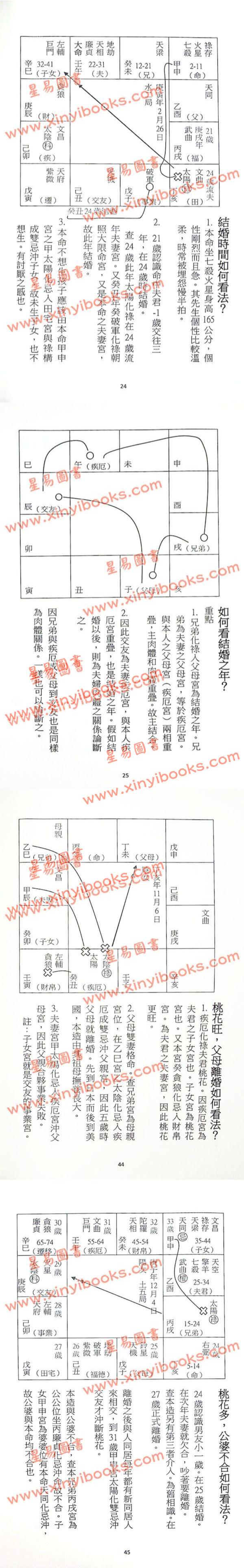 秦安男：斗数至宝论断要诀