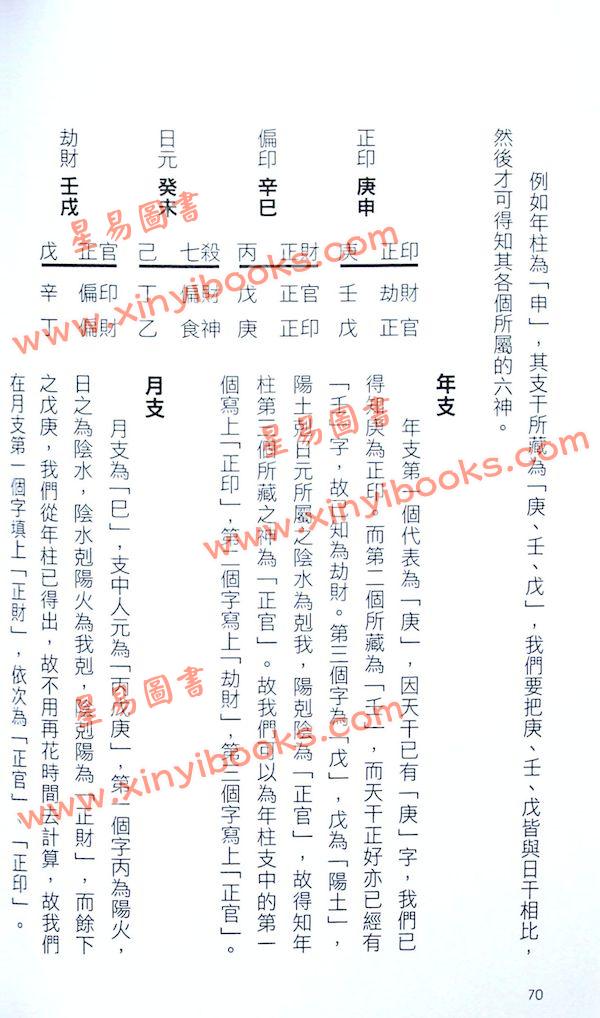 苏民峰：八字万年历（增订版）（圆方）