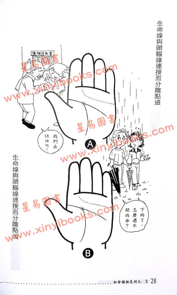 易天生：图解掌相配对速查天书