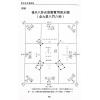 沈延发：（自得斋丛书）沈氏玄空堪舆学 最後貨尾