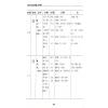沈宗宣：（自得斋丛书）浅入深出品读周易 最後貨尾
