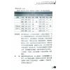 贾秉然：六爻病灾秘诀