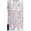 信发堂：2025乙巳年廖渊用通书便贤览（平本） 售罄