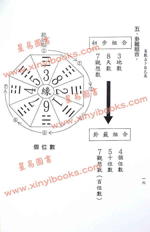 龙德居士：易数占卜自己来（久鼎）