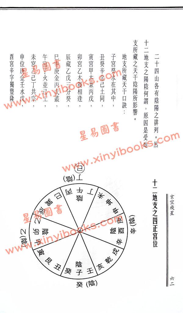 陈癸龙：玄空飞星卷一学理篇加强版 售罄