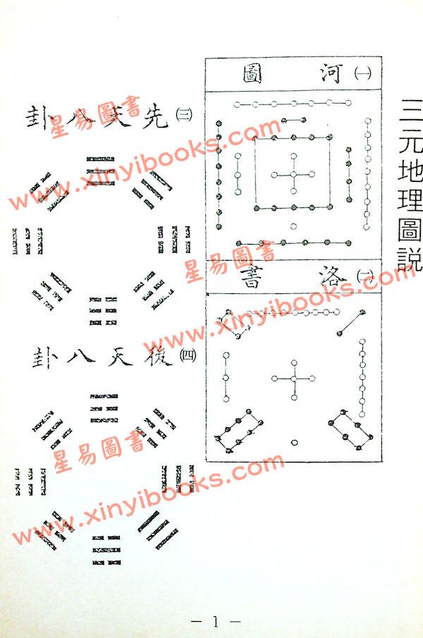 曾子南：现代三元风水学