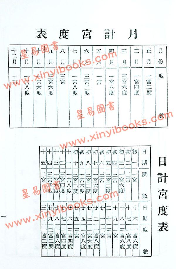 鬼谷子：命运顾问全书（竹林）