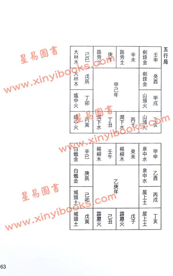 天翼：三合派紫微斗数（附CD）