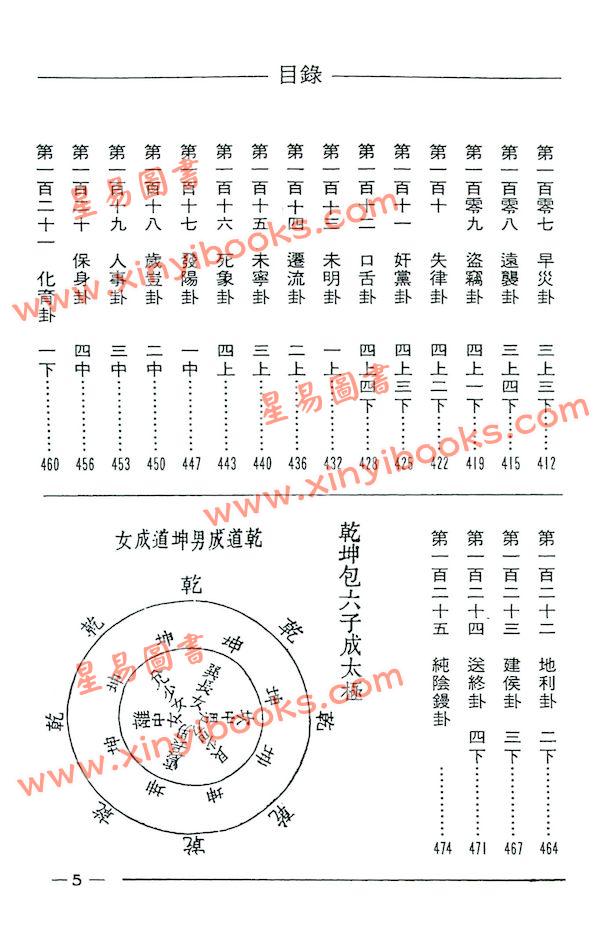 东方朔/徐宇辳：占卜全书灵棋经（宋林241）